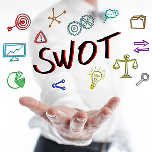SWOT Analysis diagram